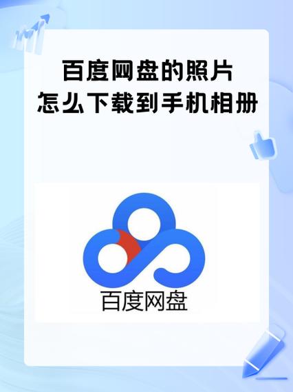 百度网盘相册怎么不见了游戏截图