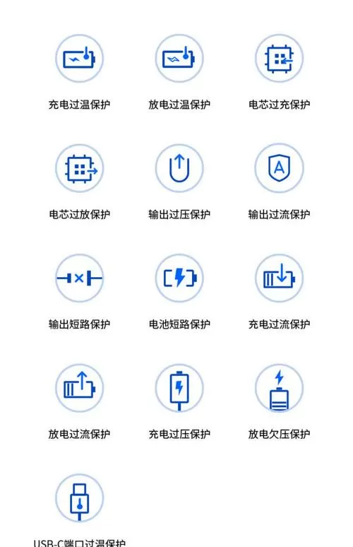 如何使用充电宝游戏截图