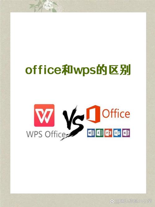 wpsoffice和office2016的区别月卡游戏截图
