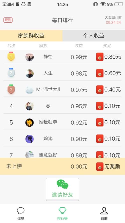 澄海各镇人口排名红包版