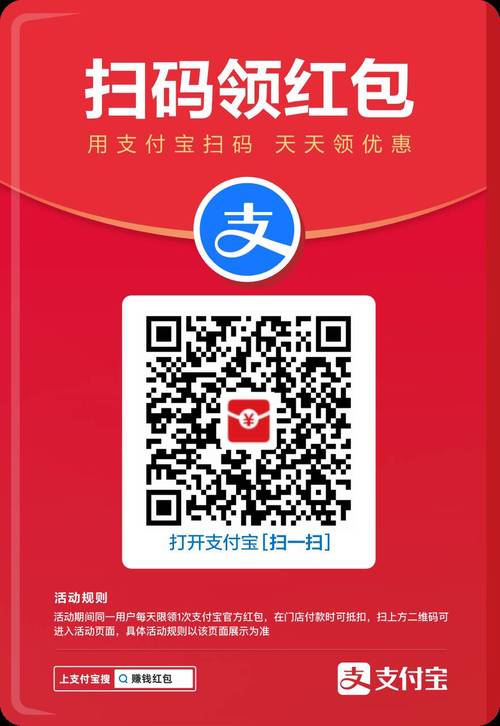 天天红包群领红包图标