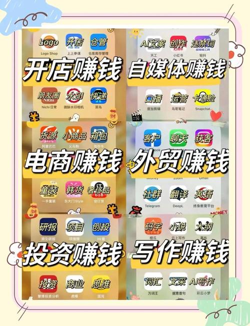 94好赚2021缩略图
