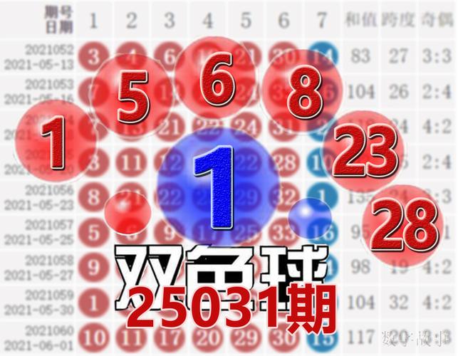 118铁算结果开