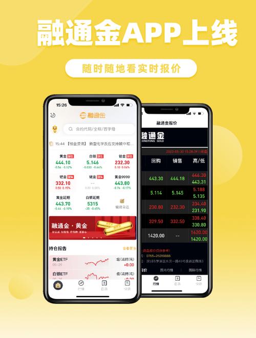 融股通平台官网手截图