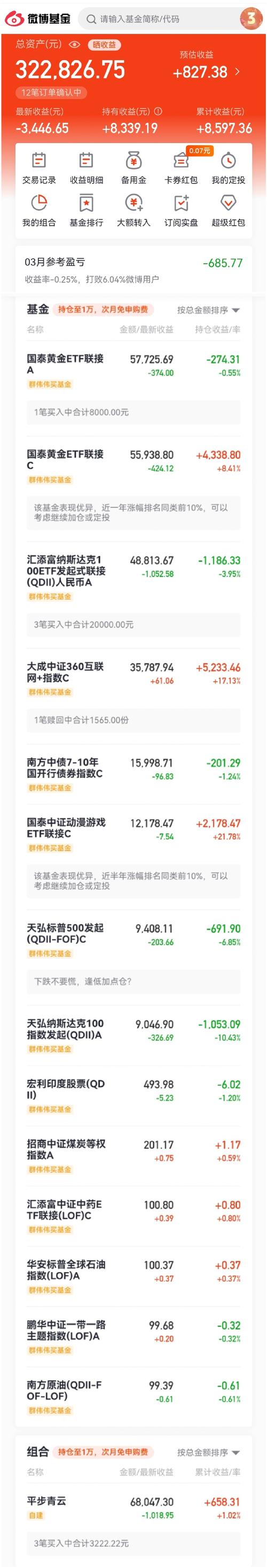 融股通平台官网手